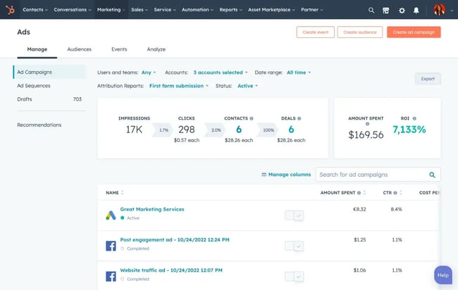 marketing operations tech stack audit, beragampengetahuan ads